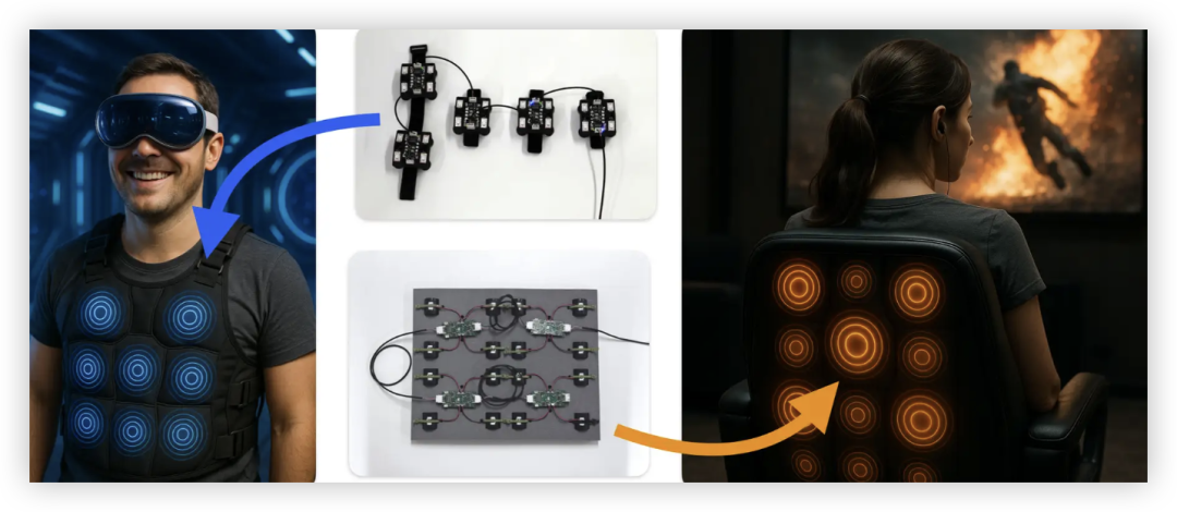 Haptic Technology Milestone: How HaptoScala® Opens the 'Future Gate' of Immersive Experience