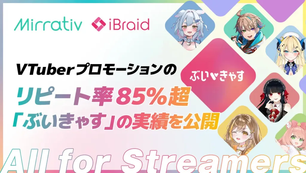 VCAS重复率85%+:VTuber商业化的规模化信任革命